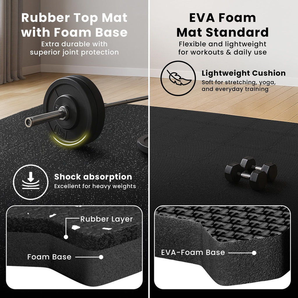 bemaxx Gym Mats Set - EVA Interlocking Foam Floor Tiles Workout Mat Puzzle