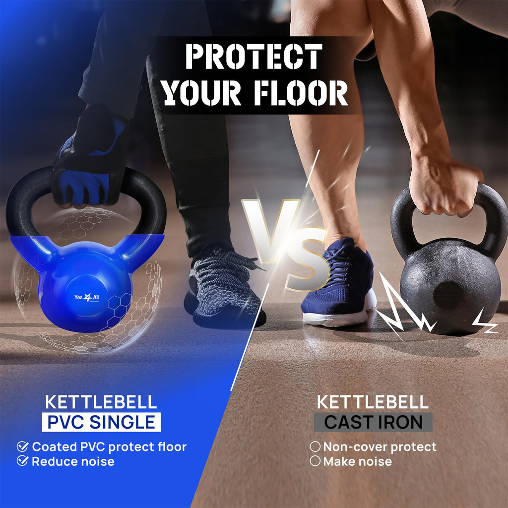 Yes4All Vinyl Kettlebell, 5–100 Lb Strength Training Kettlebell