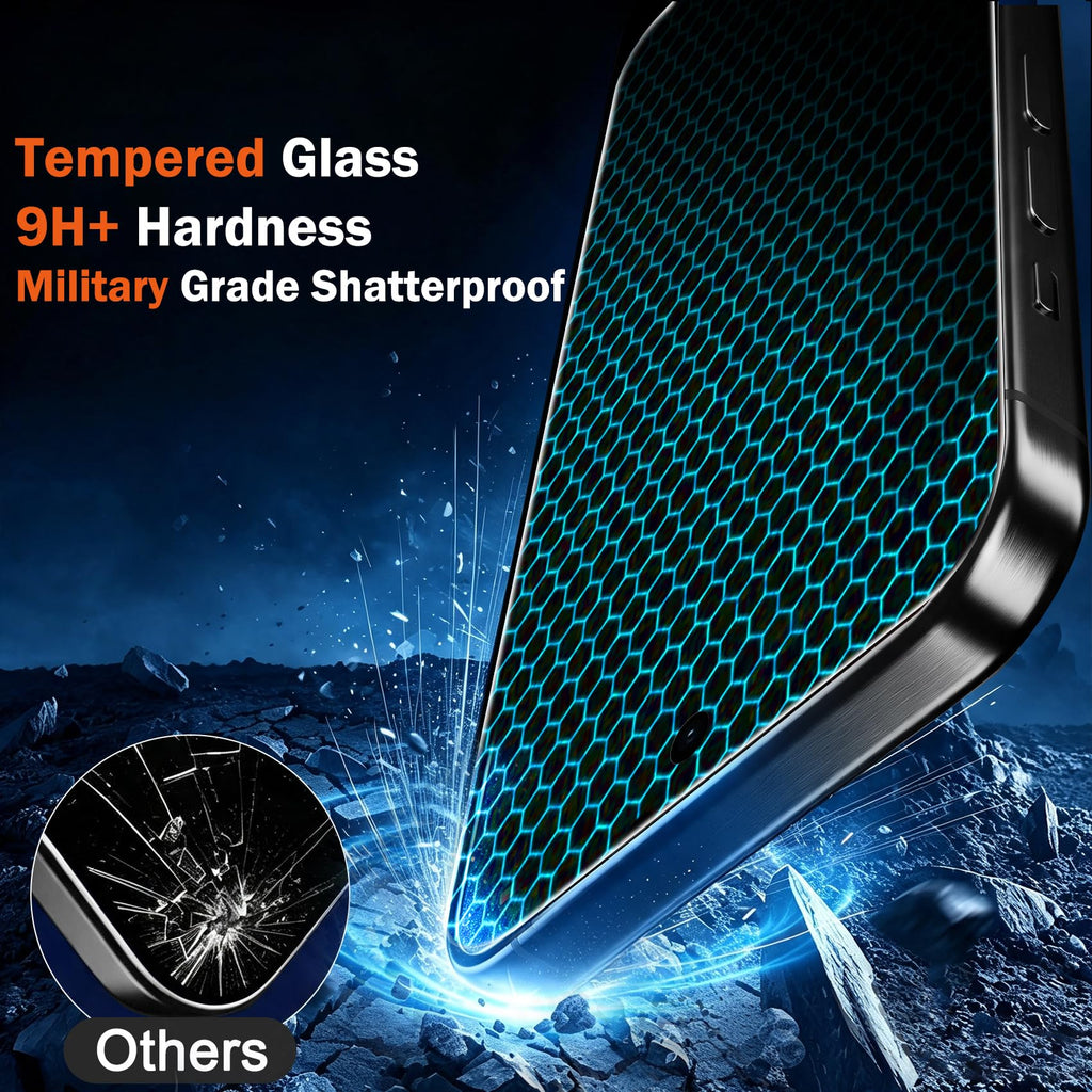 Ferilinso 3 Pack Privacy Screen Protector for iPhone Duo, Tempered Glass