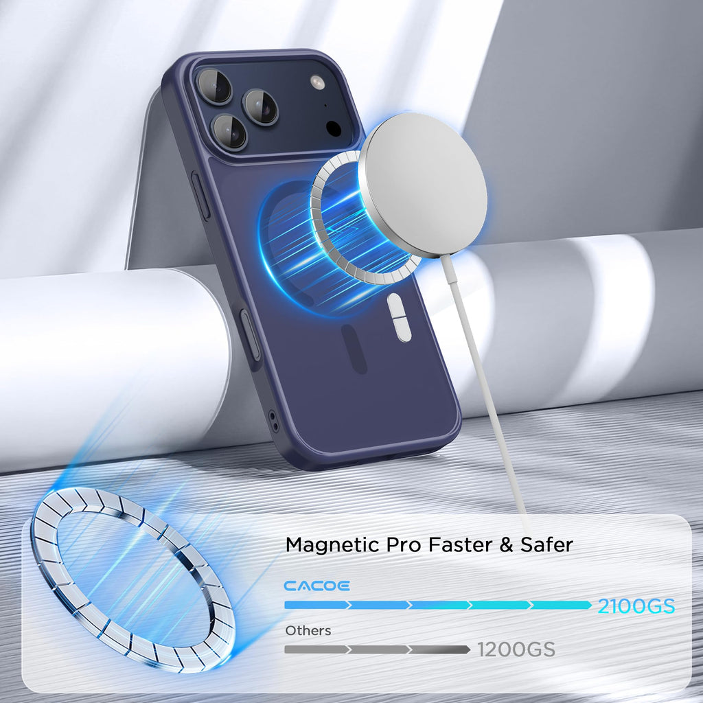 CACOE Magnetic Case for iPhone 13 & iPhone 14 6.1 inch, Matte Black