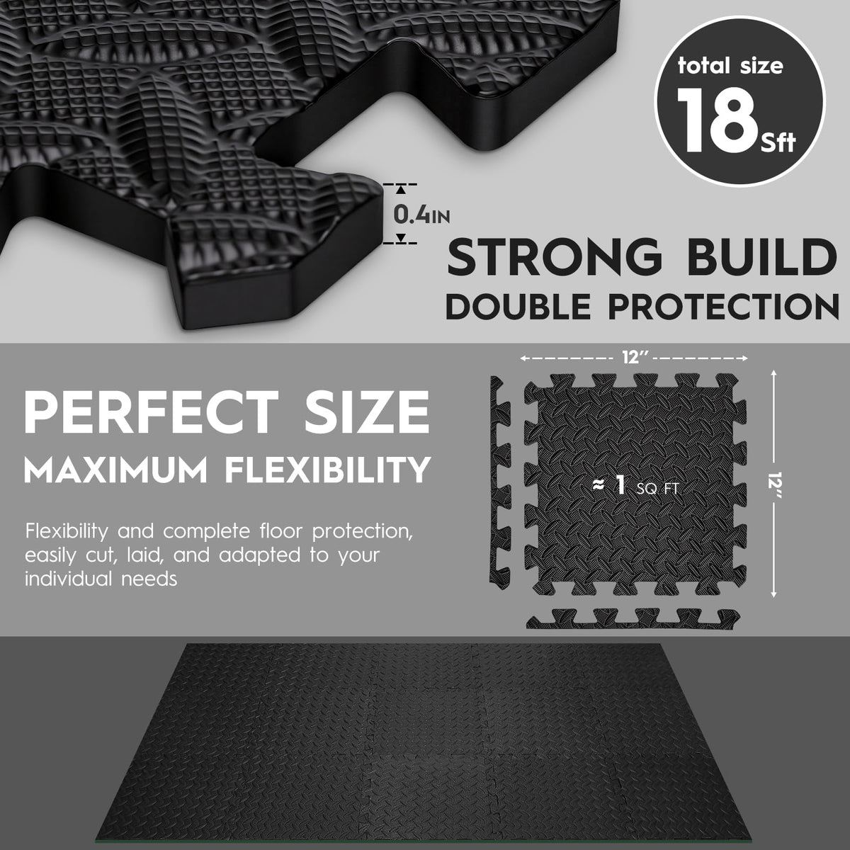 18 Pcs EVA Foam Floor Tiles, Puzzle Exercise Mat Set for Gym
