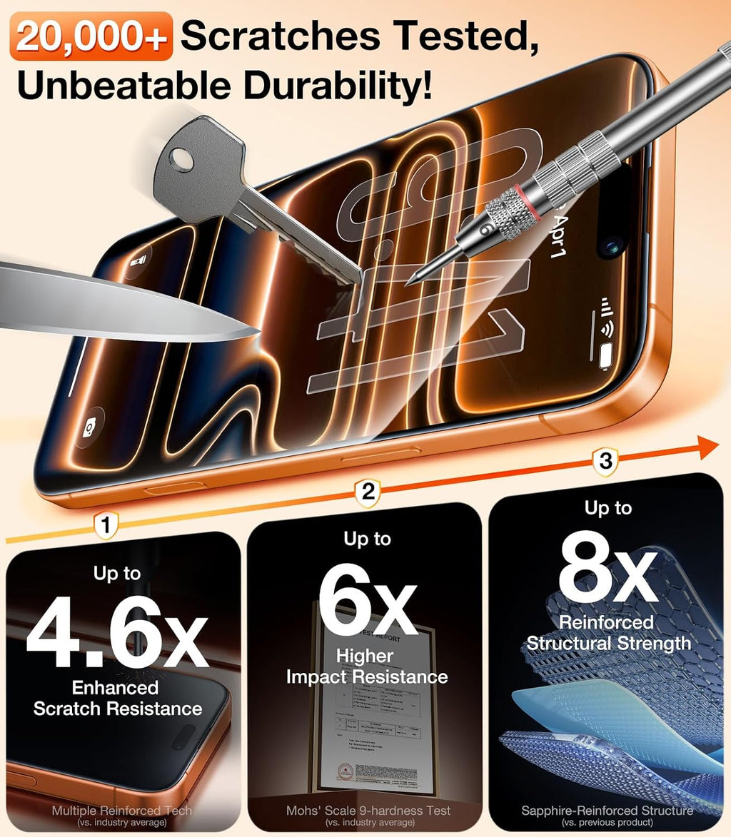 UltraGlass TOP 9H+ Armor for iPhone 17 Pro Privacy Screen Protector, 2 Pack