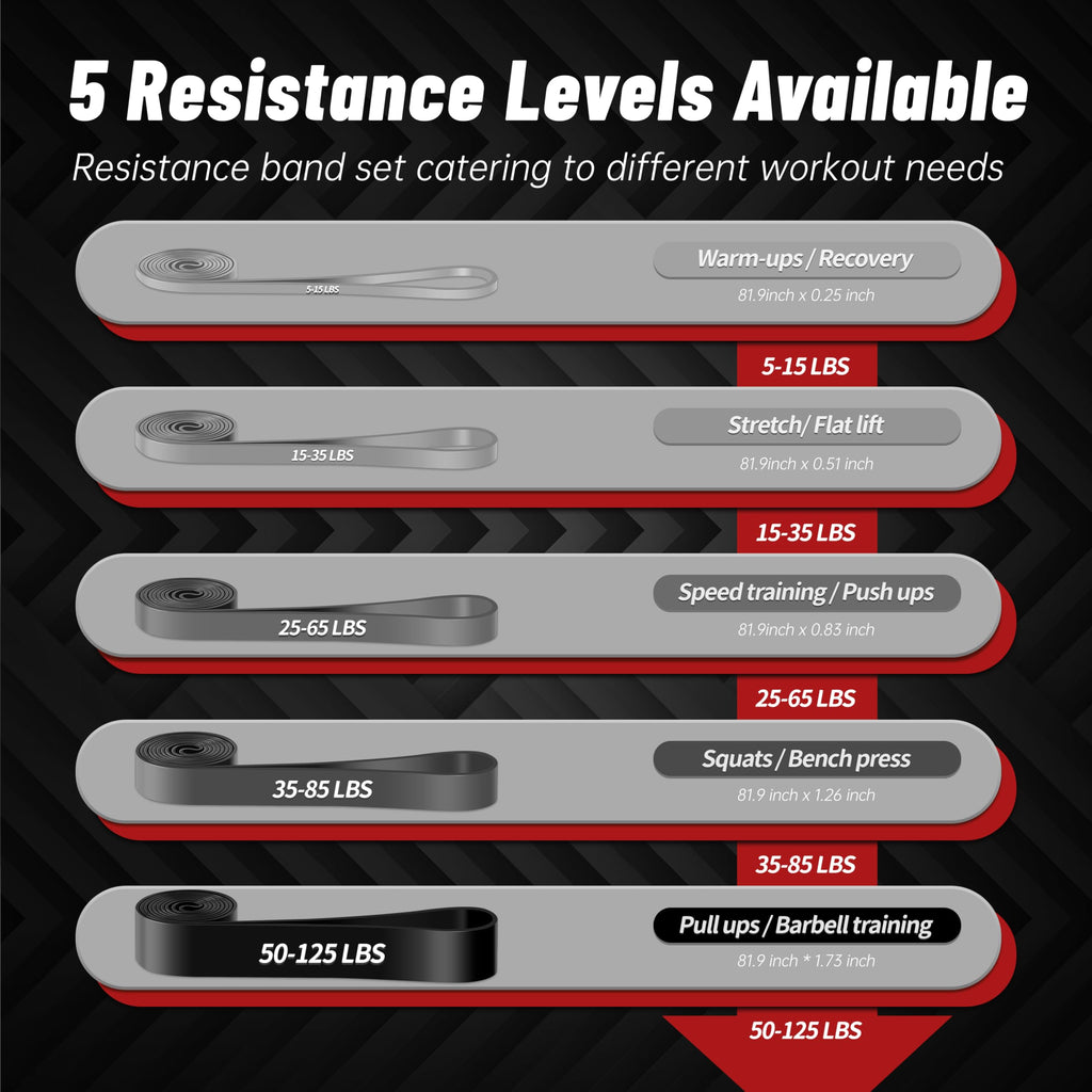 5-Level Resistance Bands for Working Out, Pull Up Assistance Bands