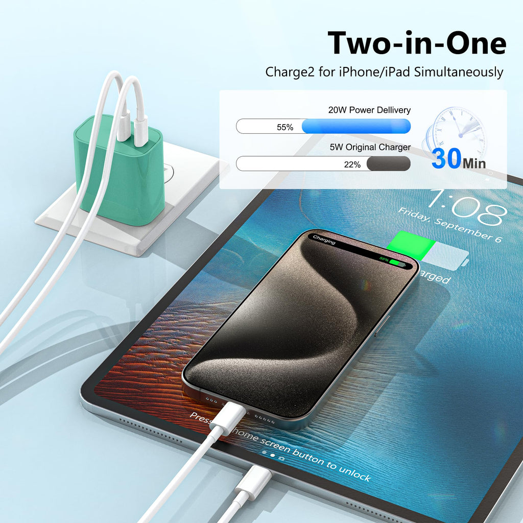 USB C Charger Block 3 Pack, Dual Port 20W Fast Wall Plug (Blue)