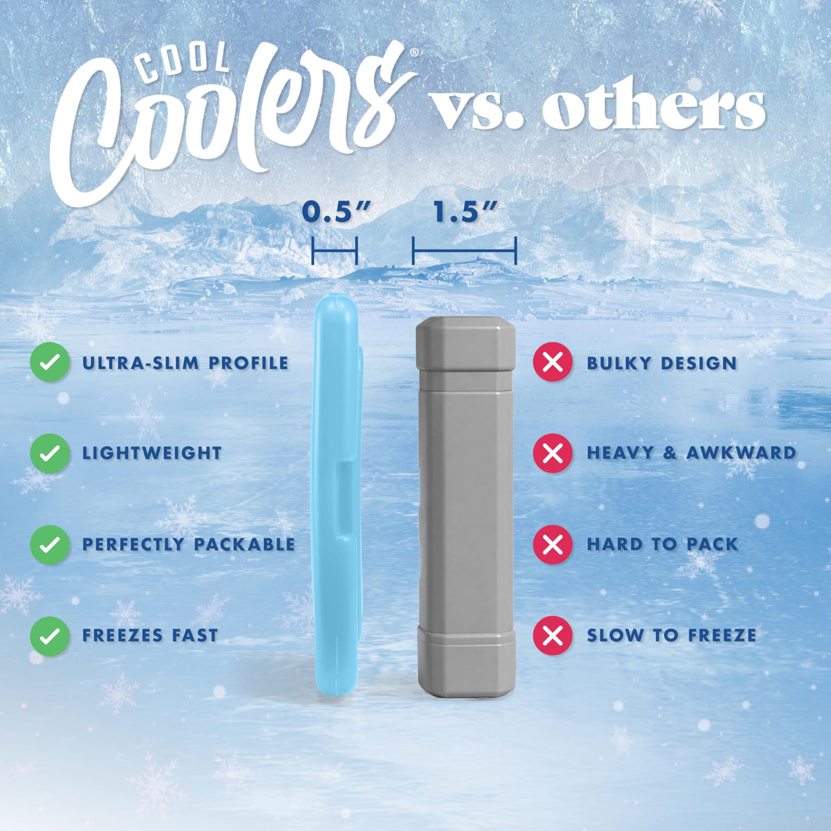 Cool Coolers by Fit & Fresh Slim Ice Packs, Quick Freeze Reusable Ice Packs for Lunch Boxes & Coolers, Long-Lasting, Space Saving Lunch Ice Packs, Blue, 4Pk