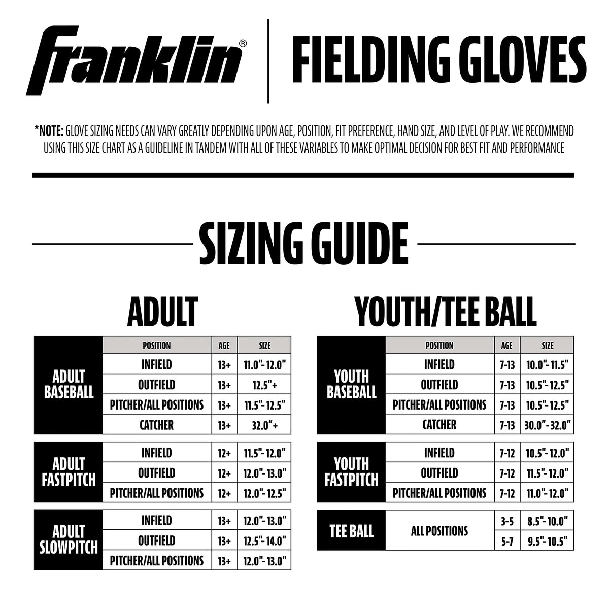 Franklin Sports Field Master Baseball Glove