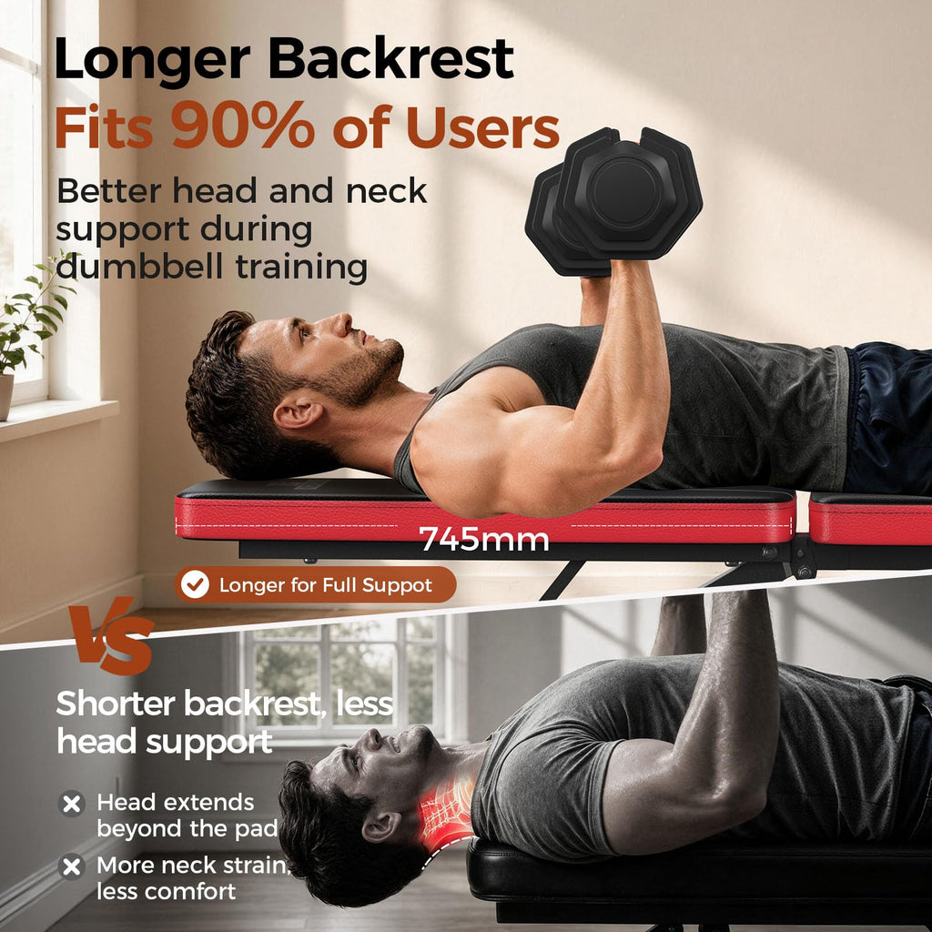 NICEPEOPLE Adjustable Weight Bench for Home Gym, 660LBS Capacity Workout Bench with 8 Backrests for Chest Shoulders Arms, Compact and Foldable Strength Bench for Small Space Apartment Room