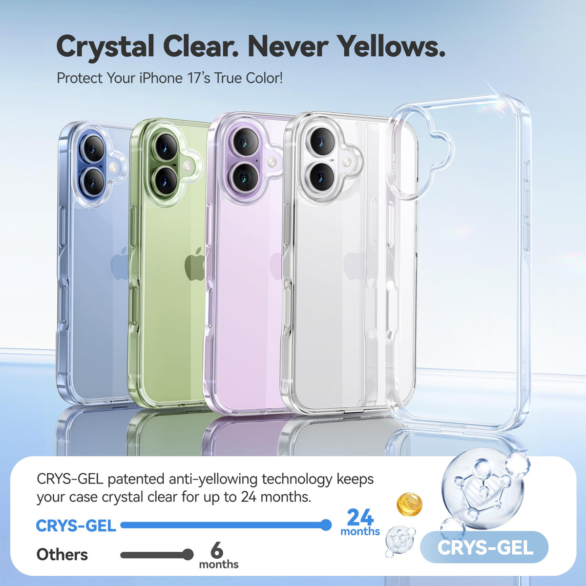 CASEKOO for iPhone 16 Smooth Crystal Clear Case, Patented Anti-Yellow