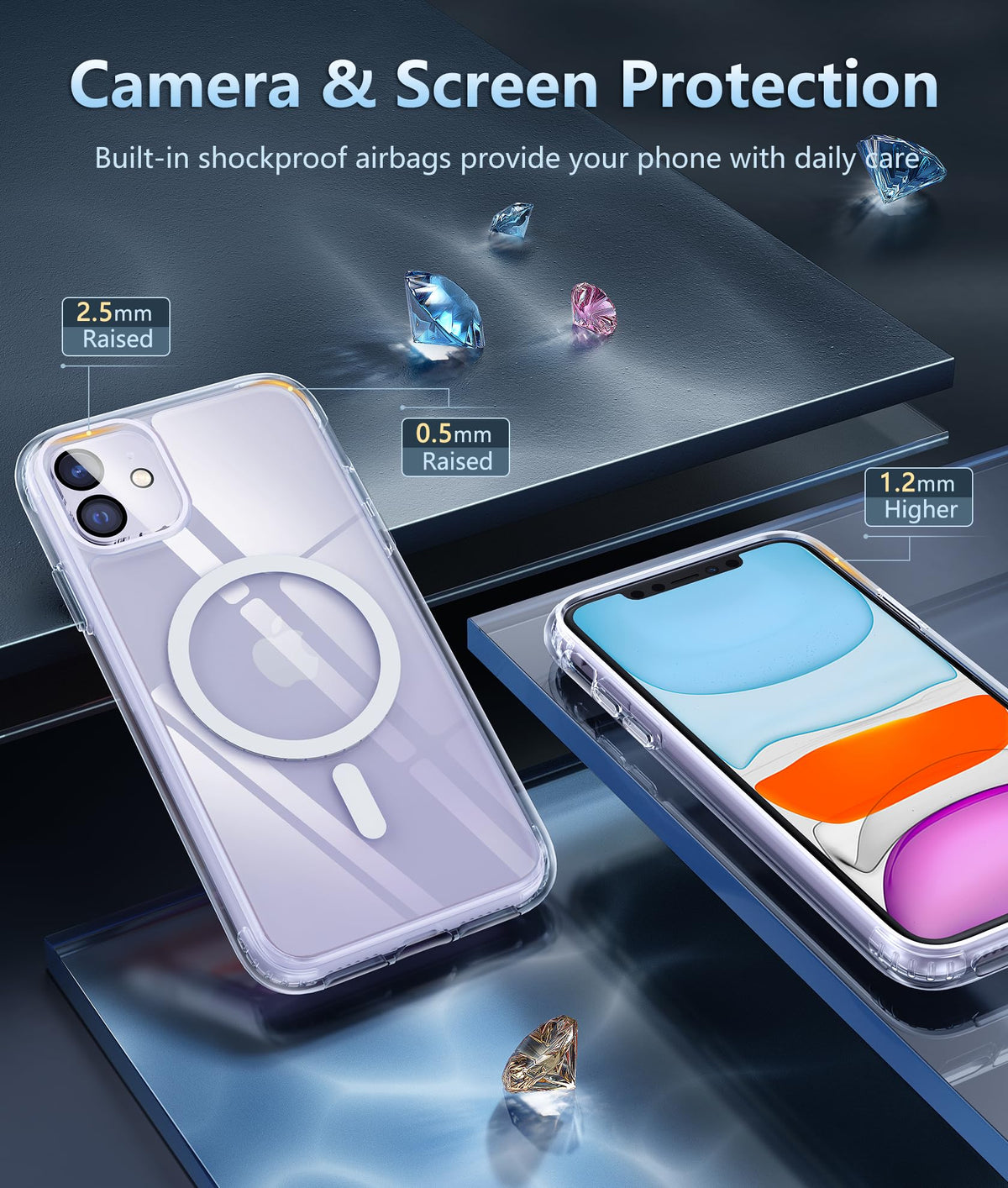 FNTCASE for iPhone 18 Pro Case/17 Pro Case Clear with Screen Protector