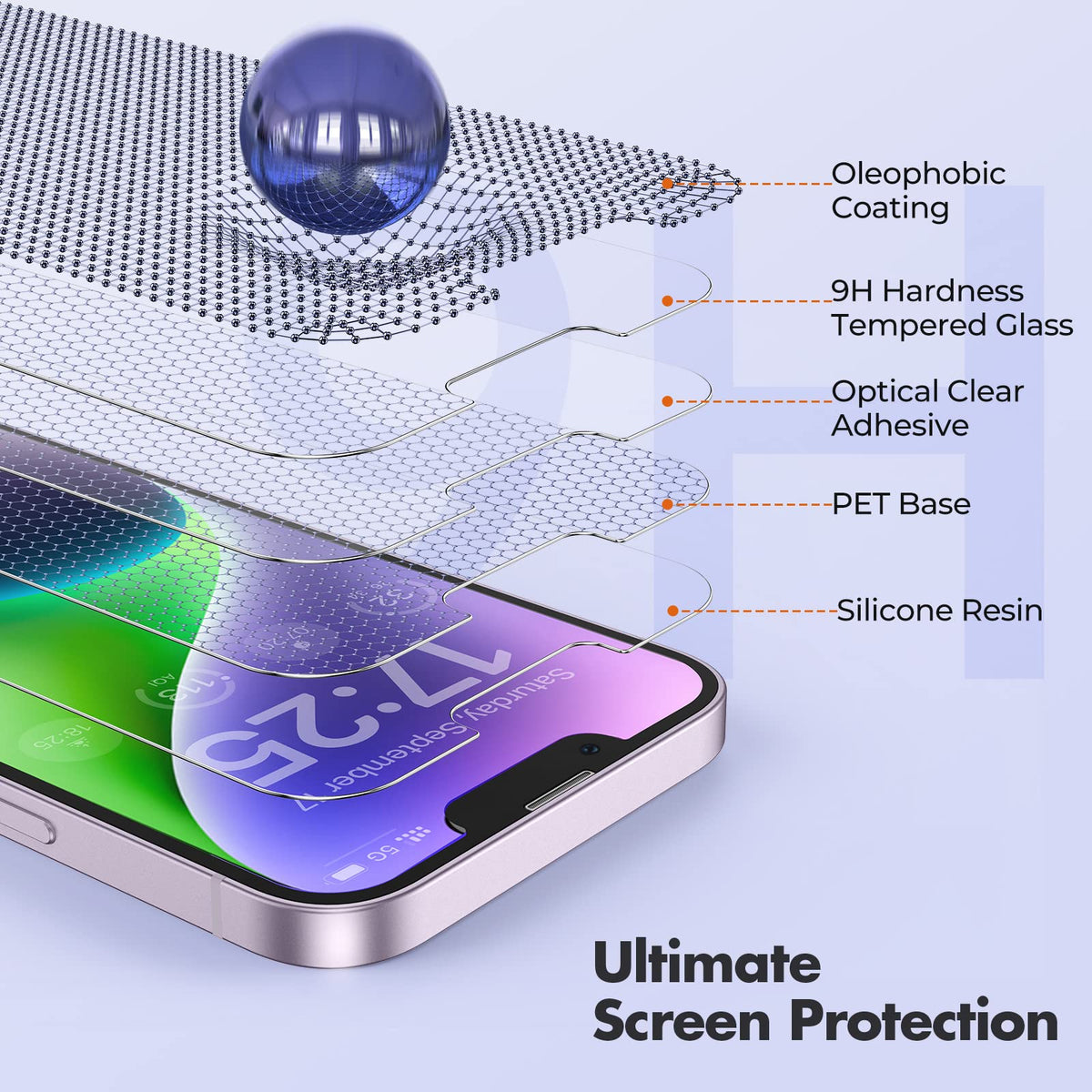 UNBREAKcable 3-Pack Screen Protector for iPhone SE 2022/SE 2020, iPhone 8/7