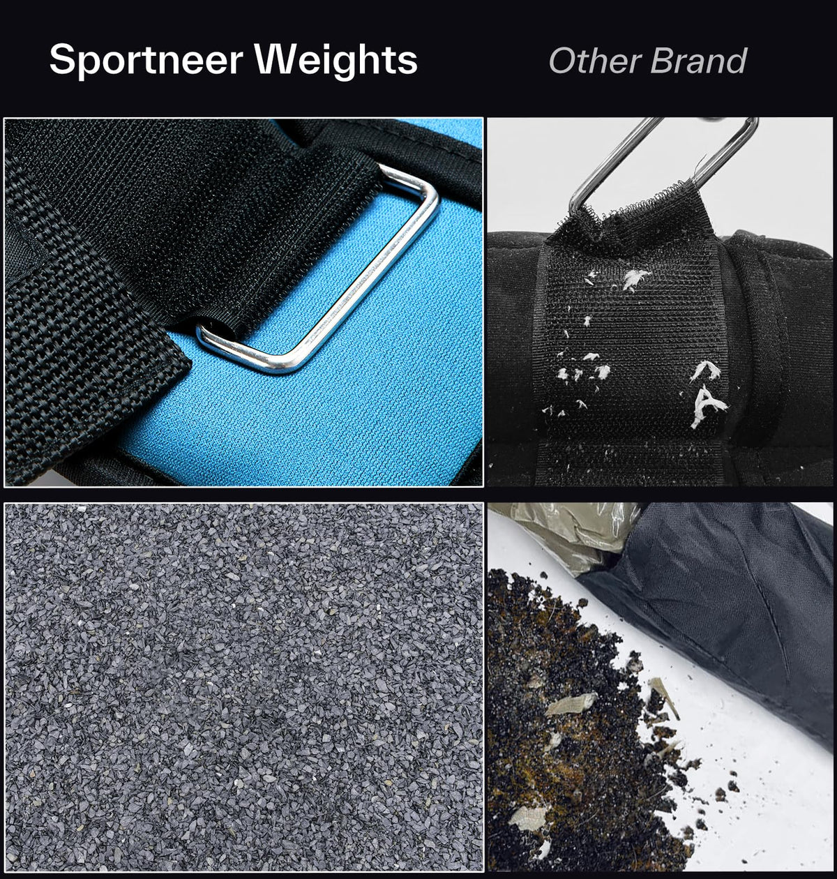 Sportneer Adjustable Ankle Weights, 2-10 lb per Pair, Removable Weights