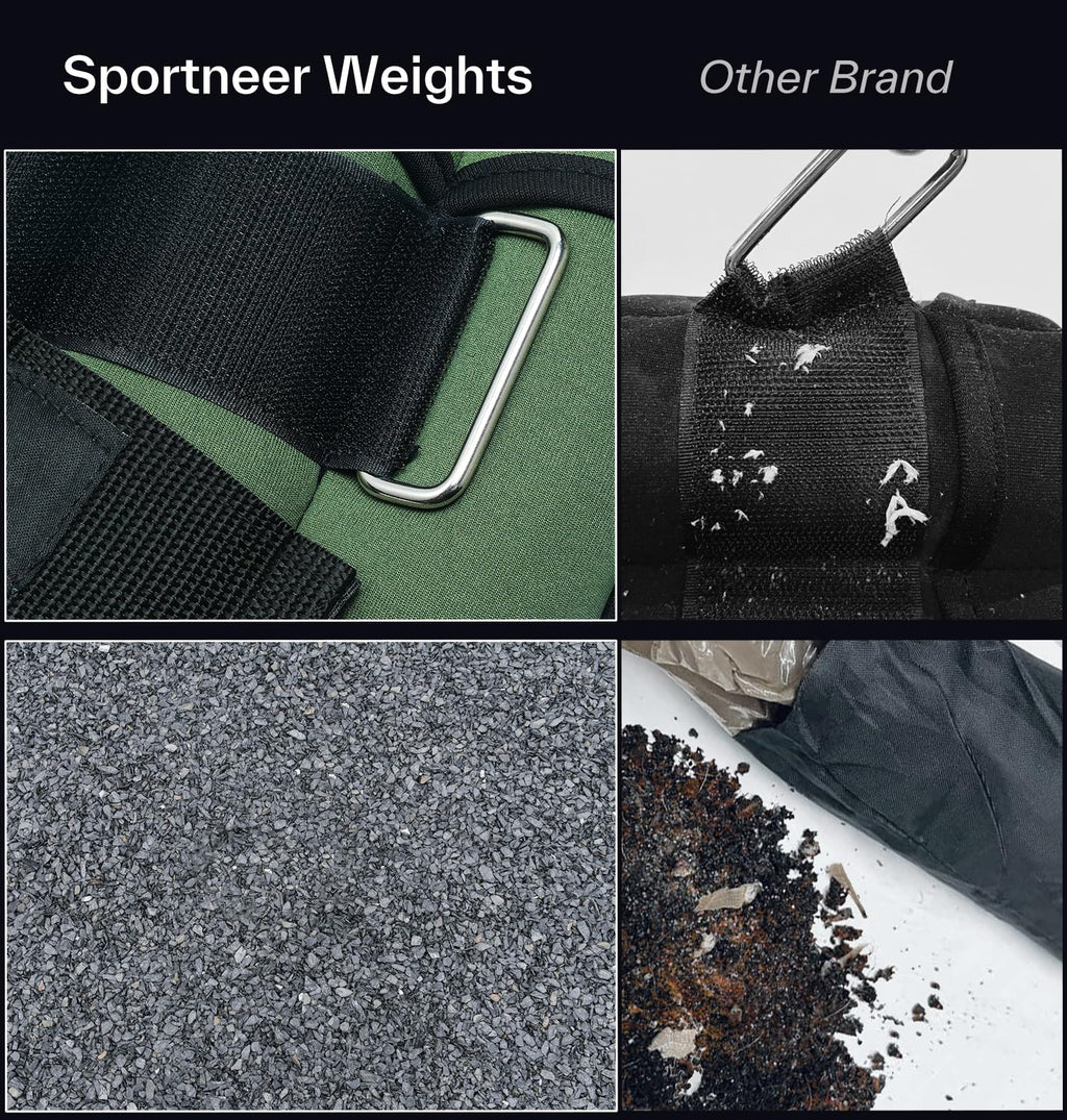 Sportneer Adjustable Ankle Weights, 2-10 lb per Pair, Removable Weights