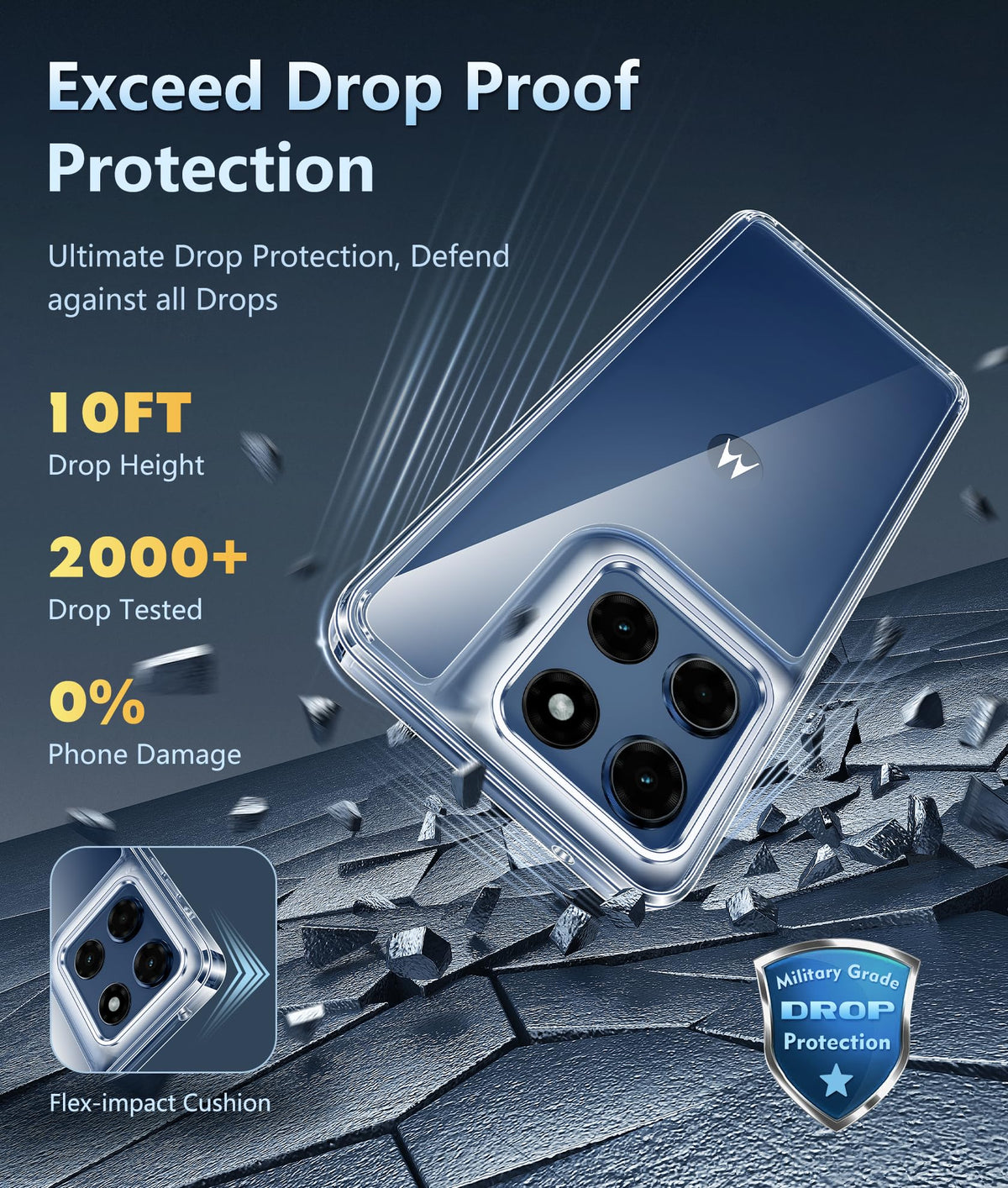 FNTCASE for Moto G-Power-5G-2026/2025 Clear Case with Screen Protector