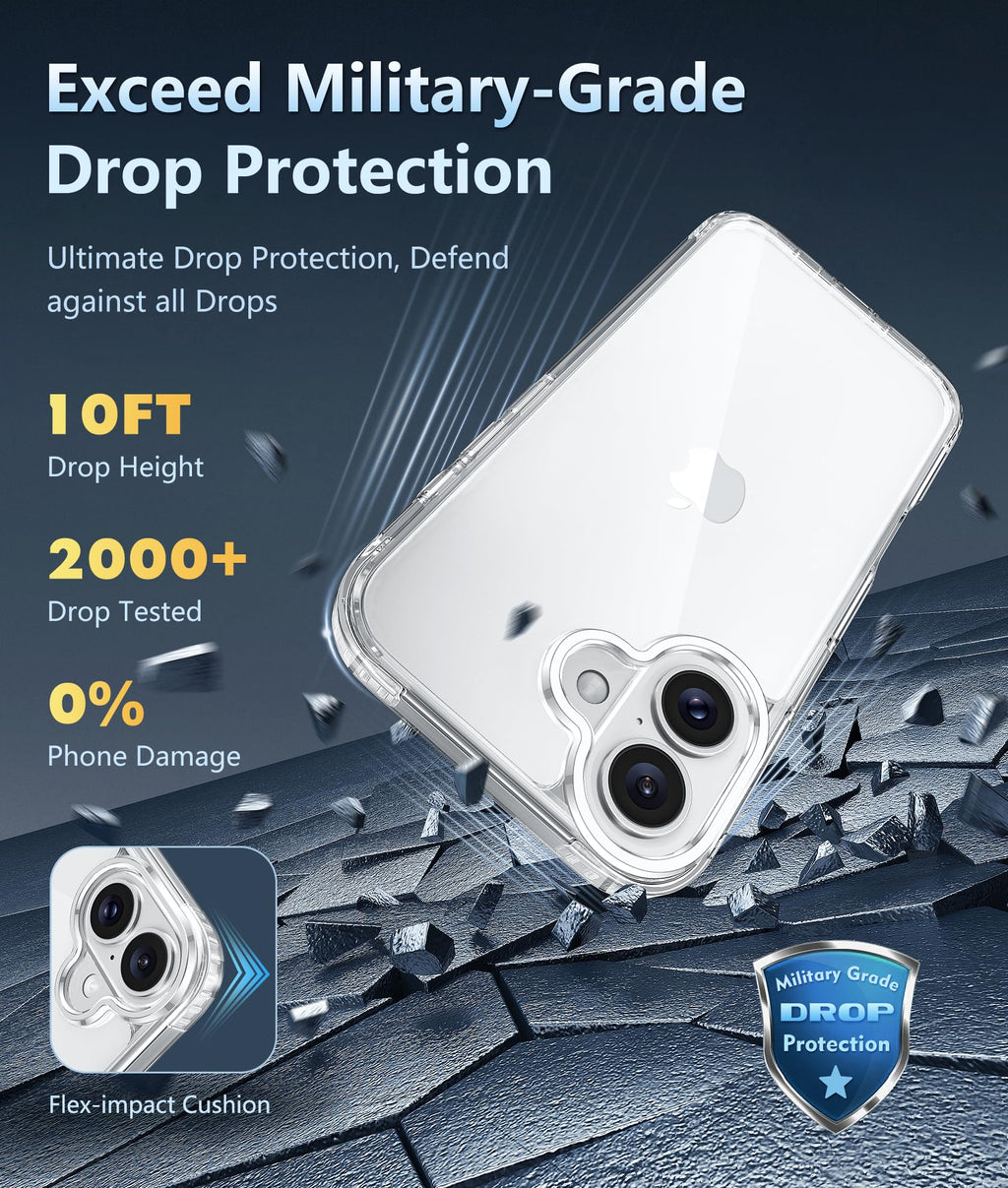 FNTCASE for Moto G-Power-5G-2026/2025 Clear Case with Screen Protector